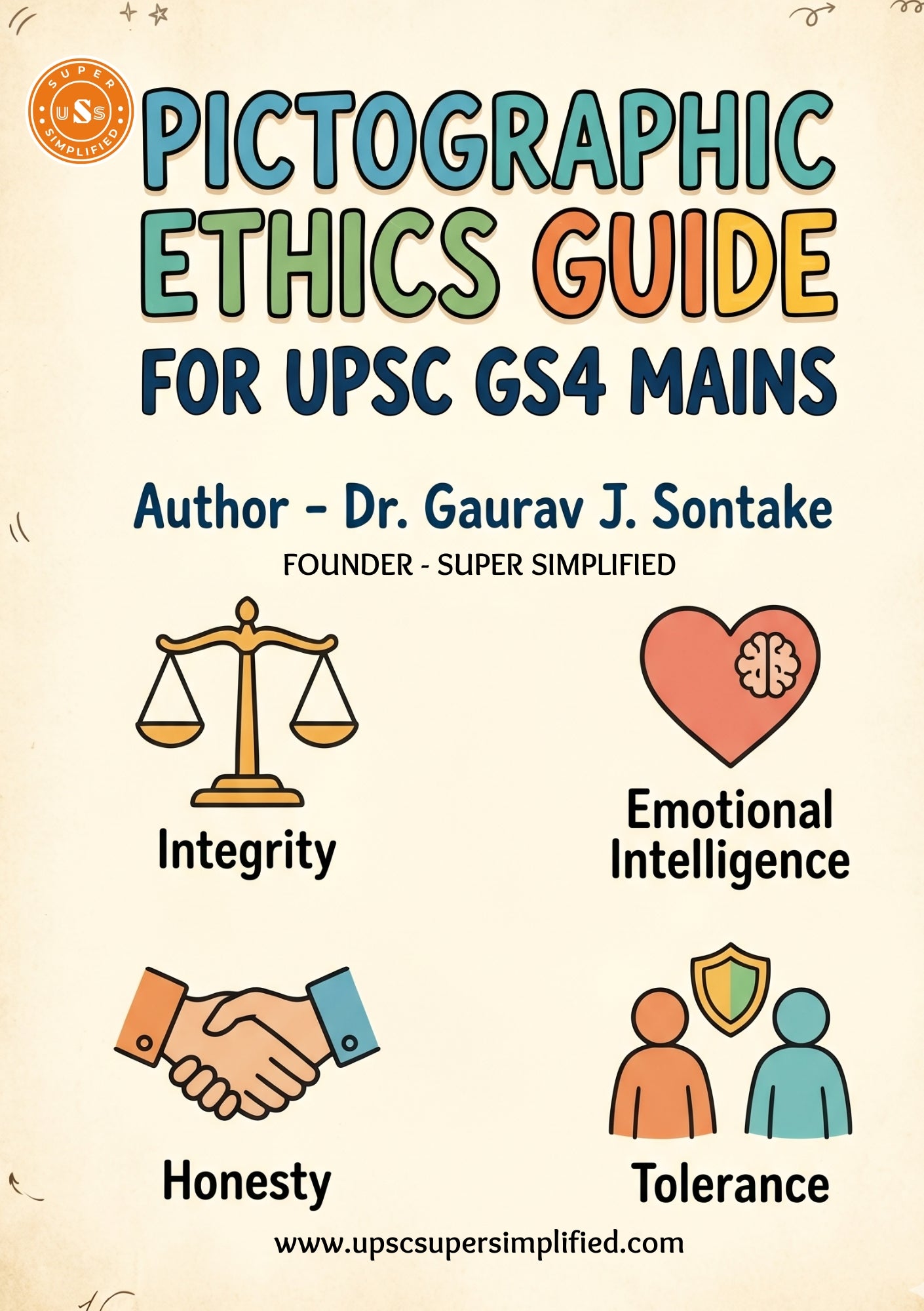 Pictographic Ethics Guide FOR UPSC GS4 MAINS