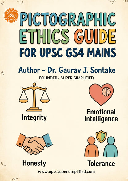 Pictographic Ethics Guide FOR UPSC GS4 MAINS