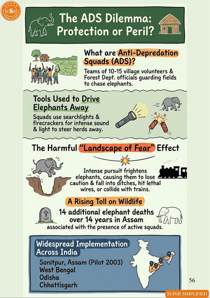 PICTOGRAPHIC DISASTER MANAGEMENT GUIDE FOR UPSC GS3 MAINS
