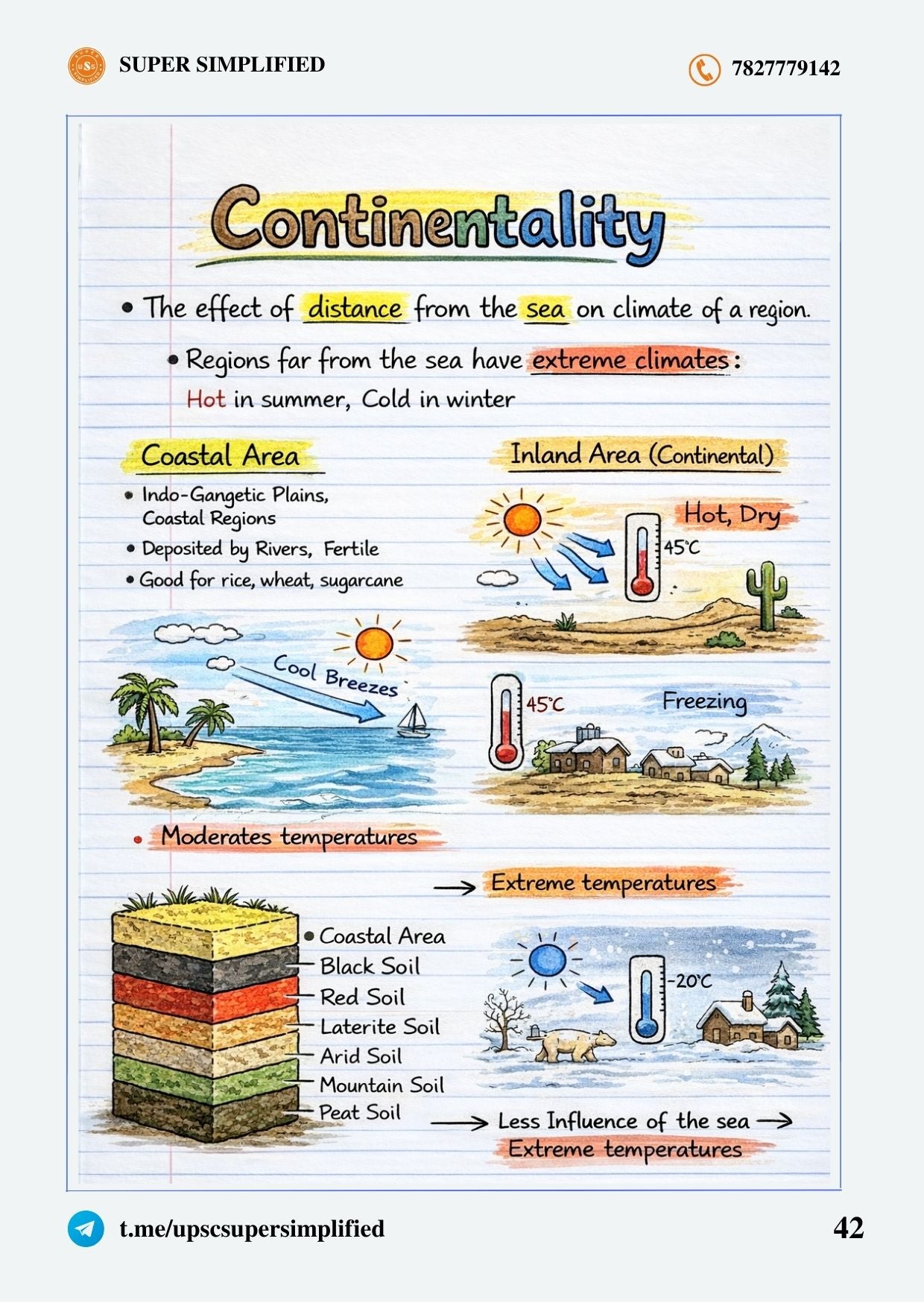 Geography Glossary 150+ Key Terms for UPSC, State PCS & Competitive Exams
