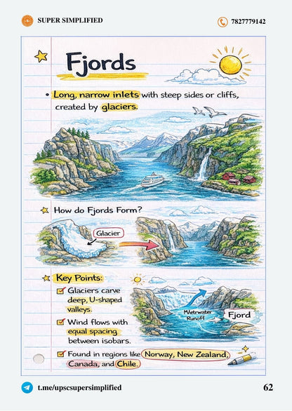 Geography Glossary 150+ Key Terms for UPSC, State PCS & Competitive Exams