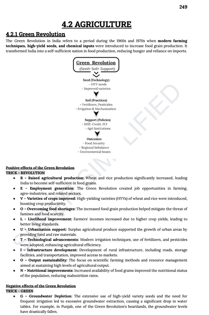Free Agriculture Mnemonics For UPSC Mains