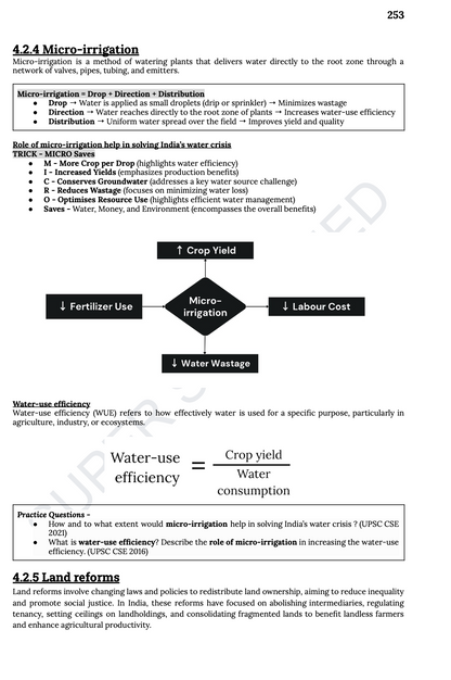 Free Agriculture Mnemonics For UPSC Mains