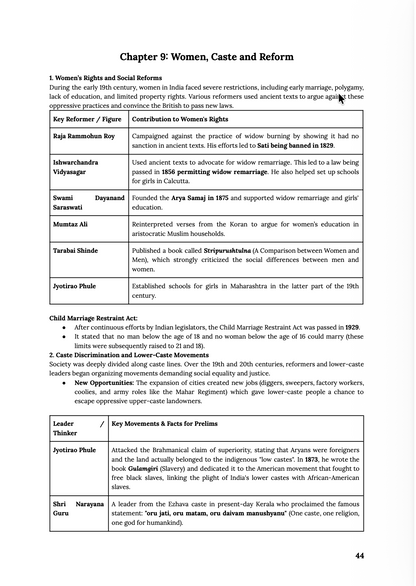 (PDF) NCERTIQ History — IAS Exam Series | 7 NCERT History Books Summarised for UPSC