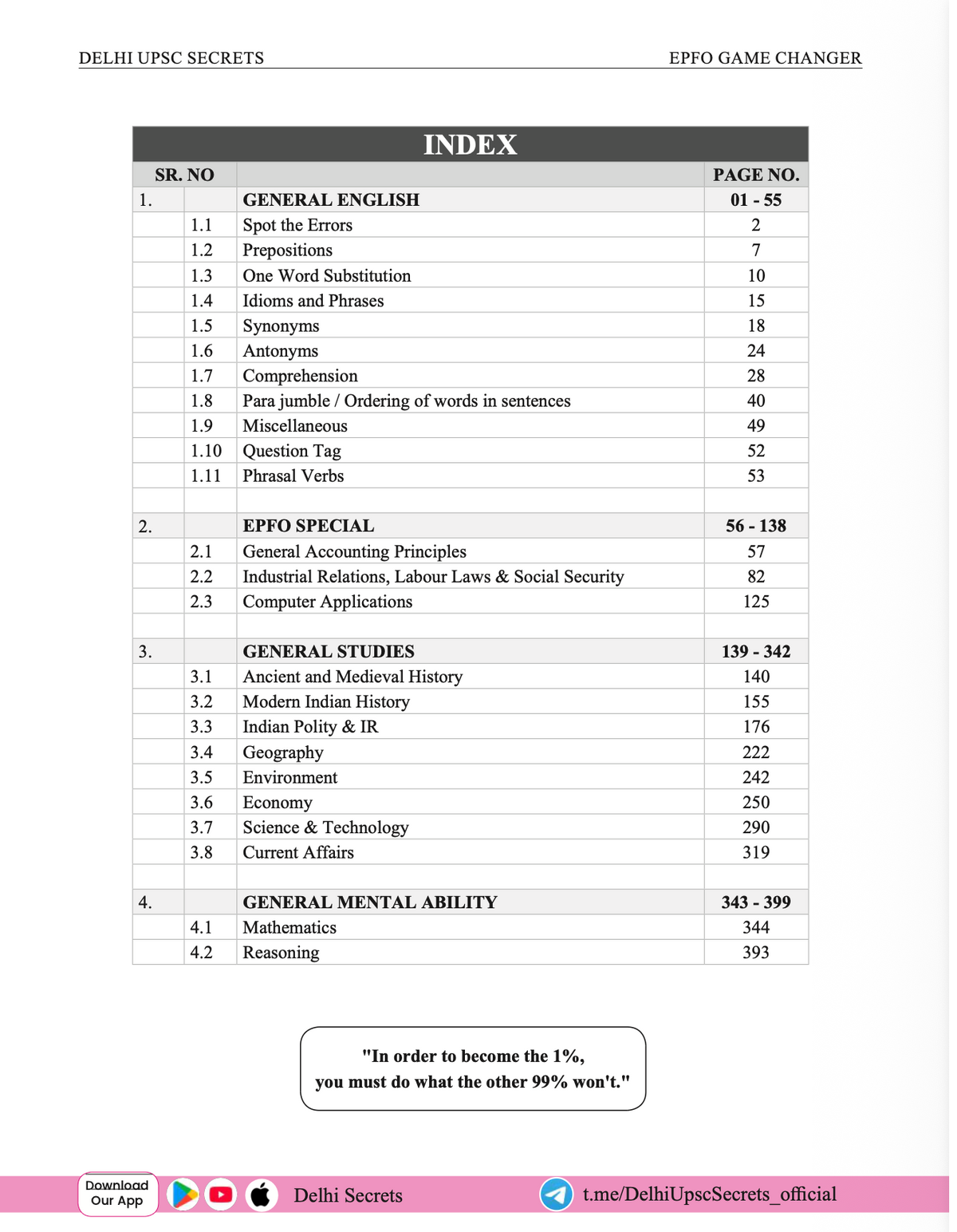 EPFO PYQ Book by Arvind Kayande | Delhi UPSC Secrets — EPFO Game Changer (APFC | EO | AO Solved Previous Year Questions)