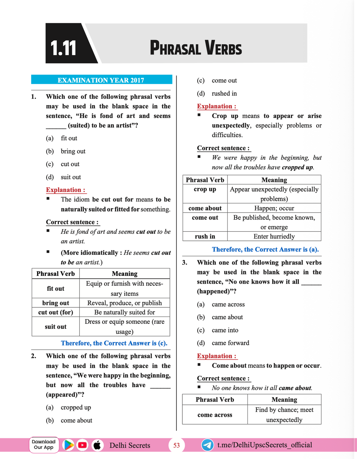 EPFO PYQ Book by Arvind Kayande | Delhi UPSC Secrets — EPFO Game Changer (APFC | EO | AO Solved Previous Year Questions)
